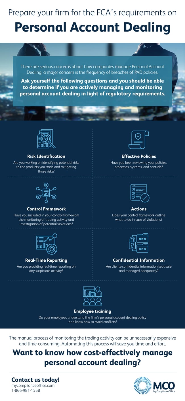 Infographic Personal Account Dealing Compliance